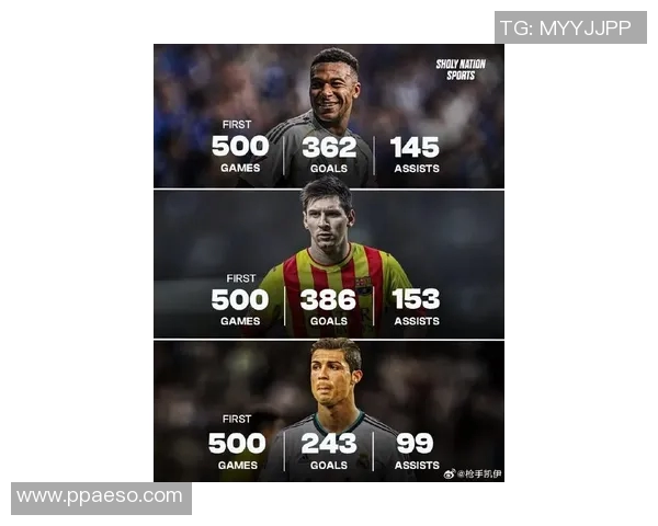 欧洲足球巨星的辉煌历程与影响力解析：从梅西到C罗的时代更替