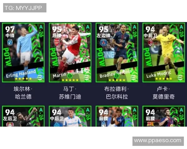 足球球星昵称大全及解析 足球球星昵称大全及解析