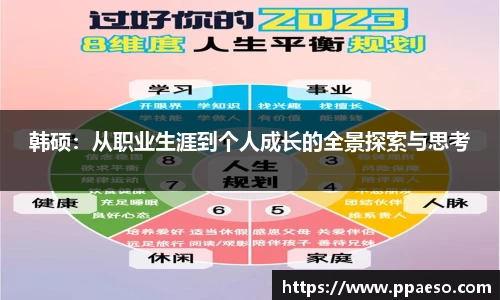 韩硕：从职业生涯到个人成长的全景探索与思考